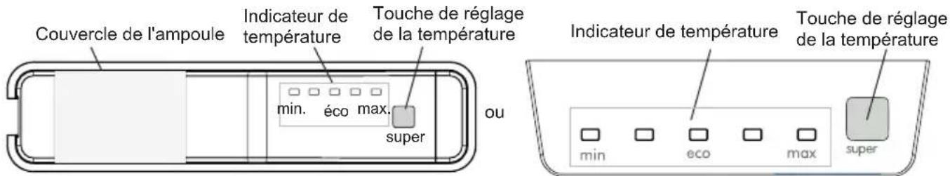 SHARP SJFBA06DTXLEEU - Panneau d'affichage et de commande - 1