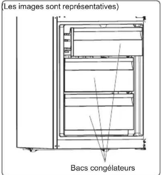 SHARP SJFBA06DTXLEEU - Le bac congélateur - 1