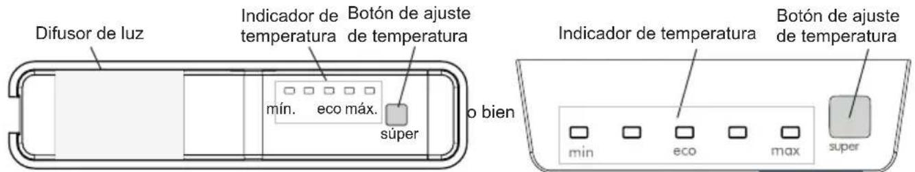 SHARP SJFBA06DTXLEEU - Pantalla y panel de mando - 1