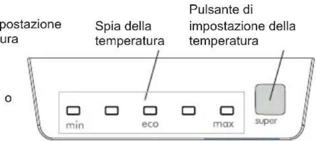 SHARP SJFBA06DTXLEEU - Display e pannello di controllo - 2