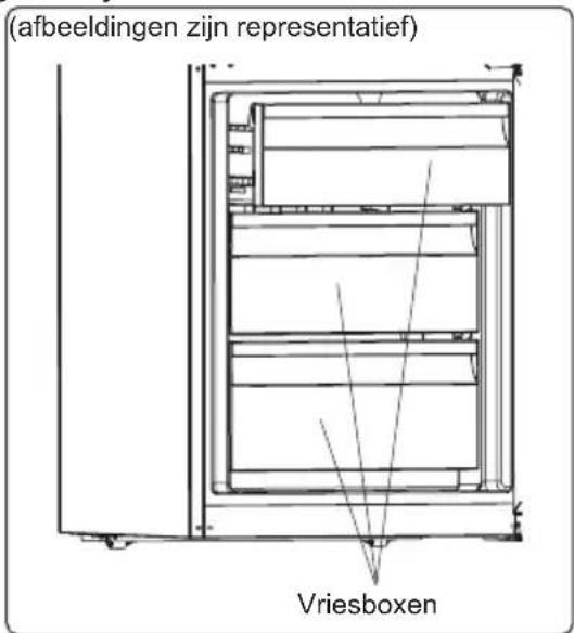 SHARP SJFBA05DTXWEEU - De vriesbox - 1