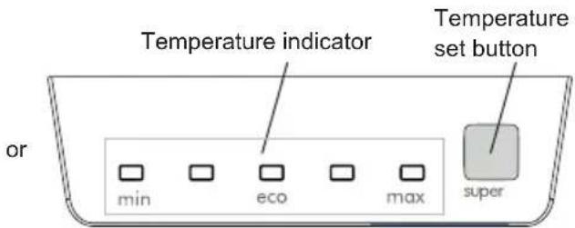 SHARP SJFBA05DTXWEEU - Display and Control Panel - 2