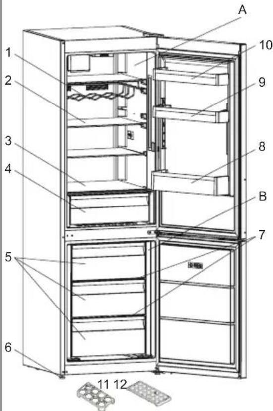 SHARP SJFBA05DTXWEEU - GERÄTEBESCHREIBUNG - 2