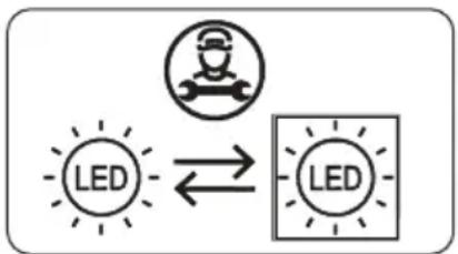 SHARP SJFBA05DTXWEEU - Vervangen van ledverlichting - 2