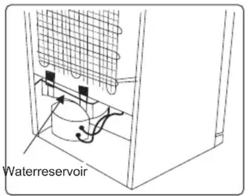 SHARP SJFBA05DTXWEEU - Ontdooien - 1