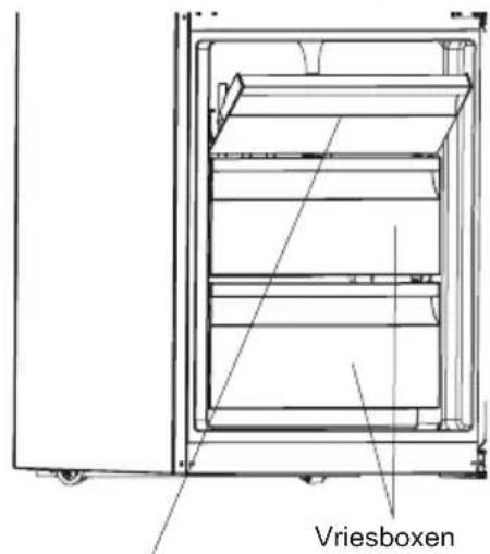 SHARP SJFBA05DTXWEEU - De vriesbox - 2