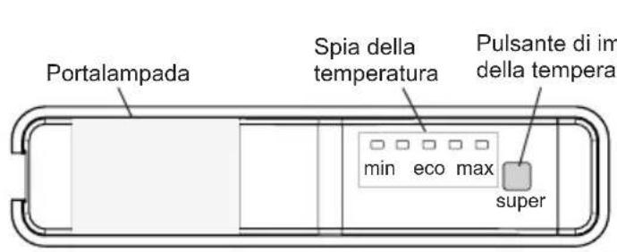 SHARP SJFBA05DTXWEEU - Display e pannello di controllo - 1