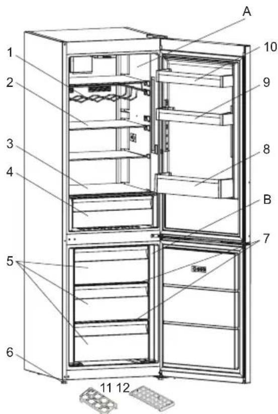 SHARP SJFBA05DTXWEEU - Opmerkingen: - 2