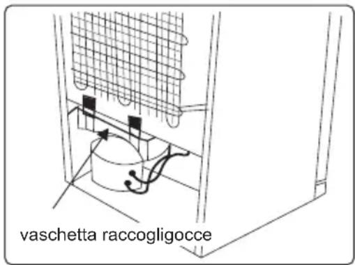 SHARP SJFBA05DTXWEEU - Sbrinamento - 1