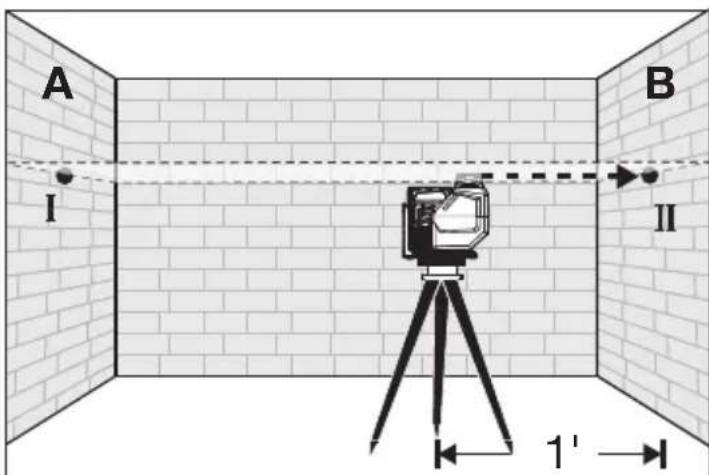 MILWAUKEE M12 363120 - Horizontal Height Accuracy - 3
