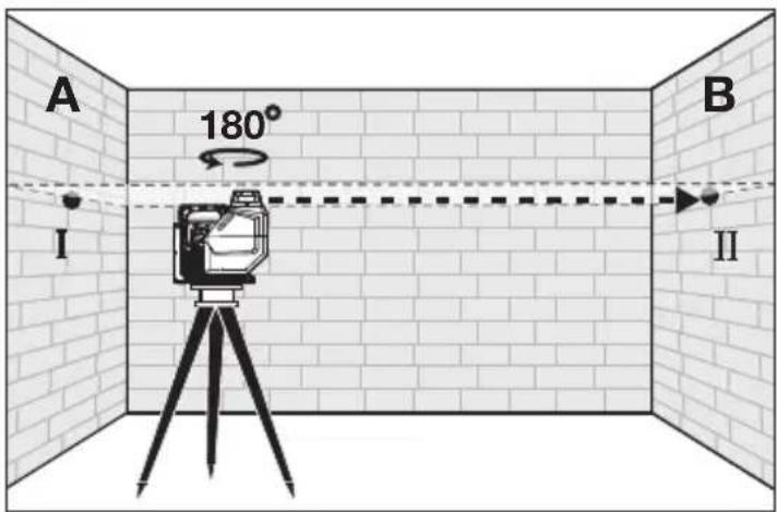 MILWAUKEE M12 363120 - Precision de hauteur horizontal - 2