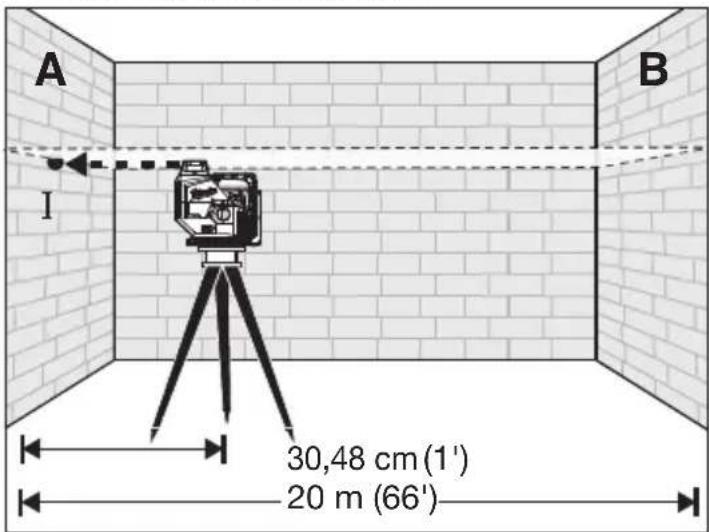 MILWAUKEE M12 363120 - Precisión de la alta horizontal - 1