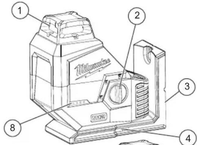 MILWAUKEE M12 363120 - FUNCTIONAL DESCRIPTION - 1