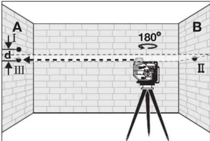 MILWAUKEE M12 363120 - Precisión de la alta horizontal - 4