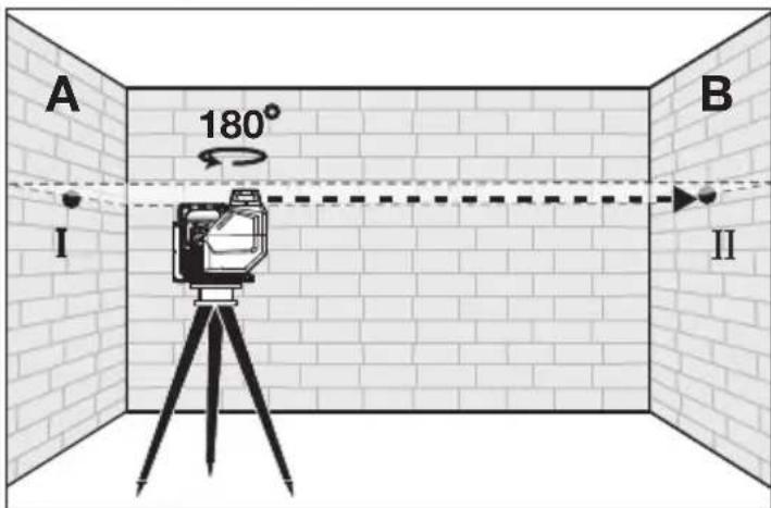 MILWAUKEE M12 363120 - Precisión de la alta horizontal - 2