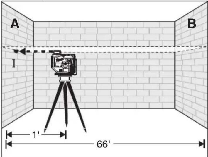 MILWAUKEE M12 363120 - Horizontal Height Accuracy - 1