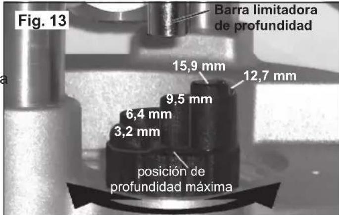 MILWAUKEE HP EVS 561620 - Modelos con base de pistón: - 1