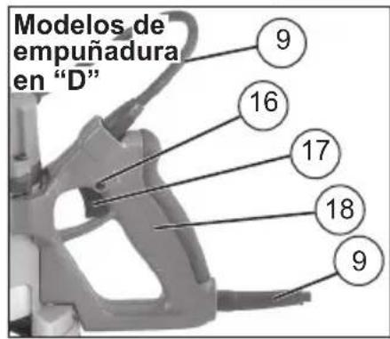 MILWAUKEE HP EVS 561620 - Herramientos con clavijas de dos patas - 2