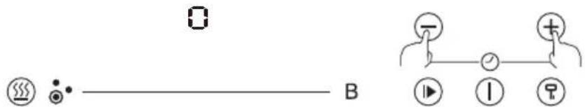 CATA INSB 6003E2 WH - Gestion de puissance - 6