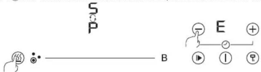 CATA INSB 6003E2 WH - Gestion de puissance - 2