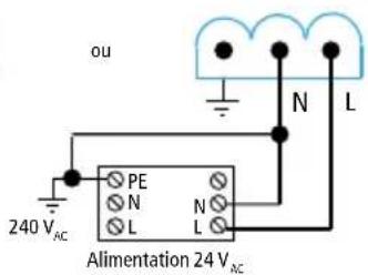 Sauermann SiC320 - Raccordements électriques suivant normes NF c 15-100 - 4