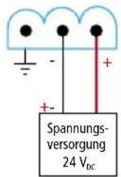 Sauermann SiC320 - Elektrische Anschlüsse nach NFC15-100 Standard - 2