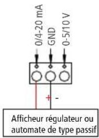 Sauermann SiC320 - Raccordements électriques suivant normes NF c 15-100 - 5