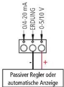Sauermann SiC320 - Elektrische Anschlüsse nach NFC15-100 Standard - 6