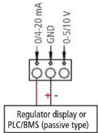 Sauermann SiC320 - Electrical connections as per NFC15-100 standard - 5