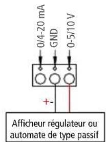 Sauermann SiC320 - Raccordements électriques suivant normes NF c 15-100 - 6