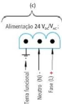 Sauermann SiC320 - Guide rapide - 5