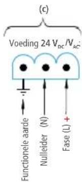 Sauermann SiC320 - Verbindingen - 6