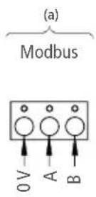 Sauermann SiC320 - Anschlüsse - 2