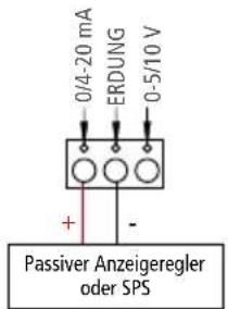 Sauermann SiC320 - Elektrische Anschlüsse nach NFC15-100 Standard - 5