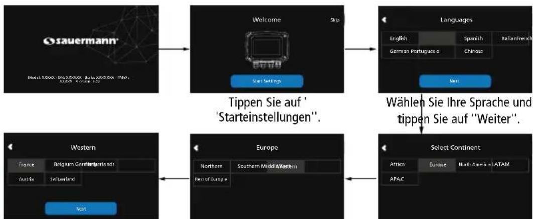 Sauermann SiC320 - Erstinbetriebnahme - 1