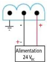 Sauermann SiC320 - Raccordements électriques suivant normes NF c 15-100 - 2
