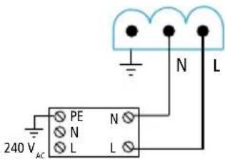 Sauermann SiC320 - Elektrische Anschlüsse nach NFC15-100 Standard - 3
