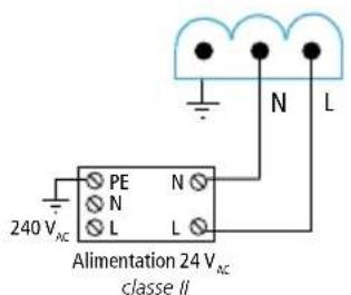 Sauermann SiC320 - Raccordements électriques suivant normes NF c 15-100 - 3