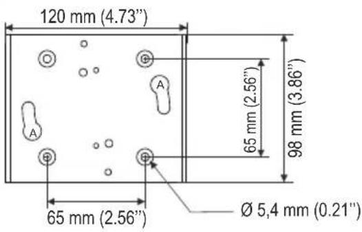 Sauermann SiC320 - Mounting - 1