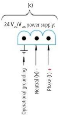 Sauermann SiC320 - Connections - 7