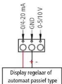 Sauermann SiC320 - Elektrische aansluitingen volgens de normen NF C 15-100 - 5