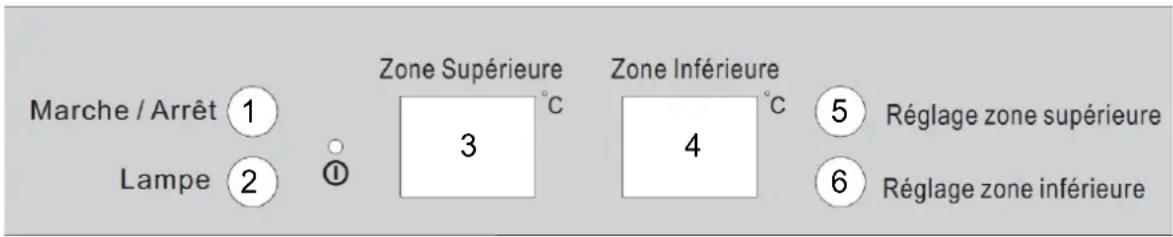 LE CHAI LBN1300TV - Adjusting the temperature - 1