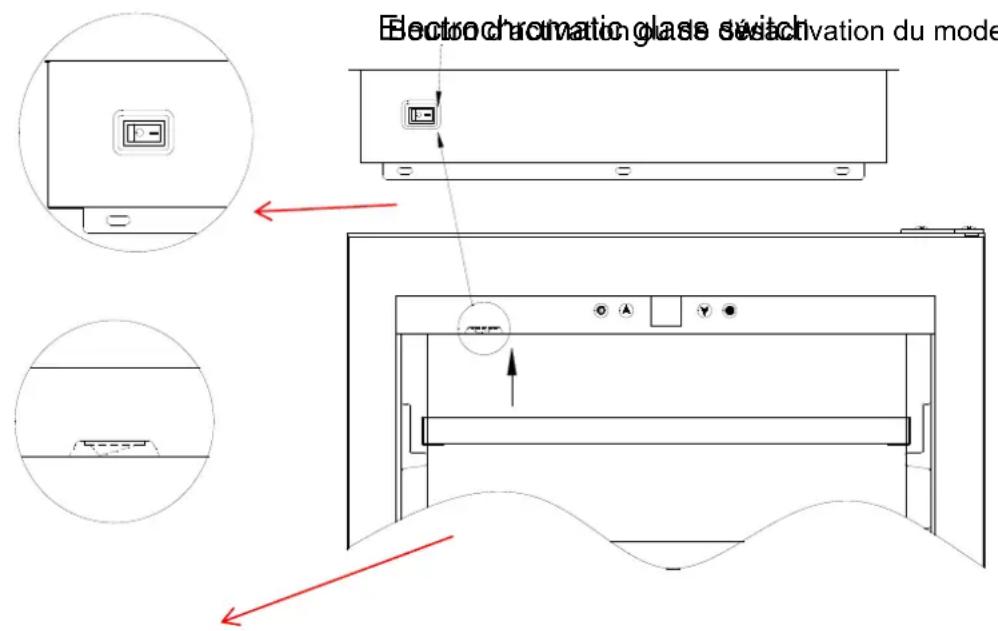 LE CHAI CHROMA 540 - Bedienung des elektrochromatischen Tores - 1