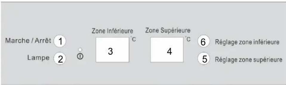 LE CHAI LBN 468 - Adjusting the temperature - 2