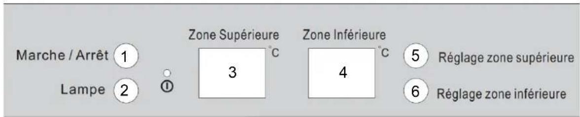 LE CHAI LBN 468 - Ajuste de la temperatura LB468/LBN468: - 1