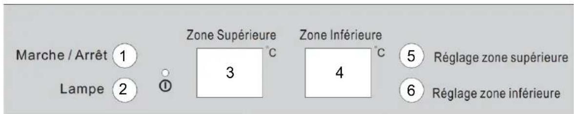 LE CHAI LBN 468 - Adjusting the temperature - 1