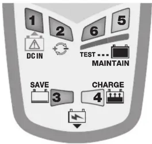 Optimate DC - USING THE OPTIMATE DC-DC: PROCEEDING TO CHARGE - 1