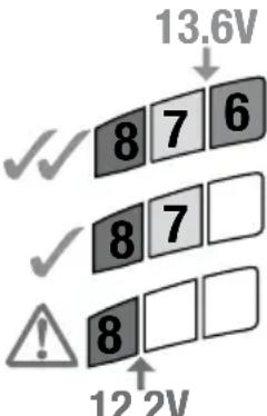 Optimate 7 Select - ESECUZIONE DELLA CARICA - 2