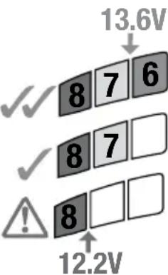 Optimate 7 Select - COMMENCER LA CHARGE - 2