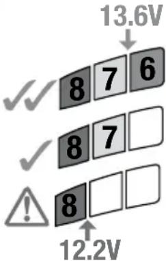 Optimate 7 Select - FORTSETZUNG DES LADEVORGANGS - 2